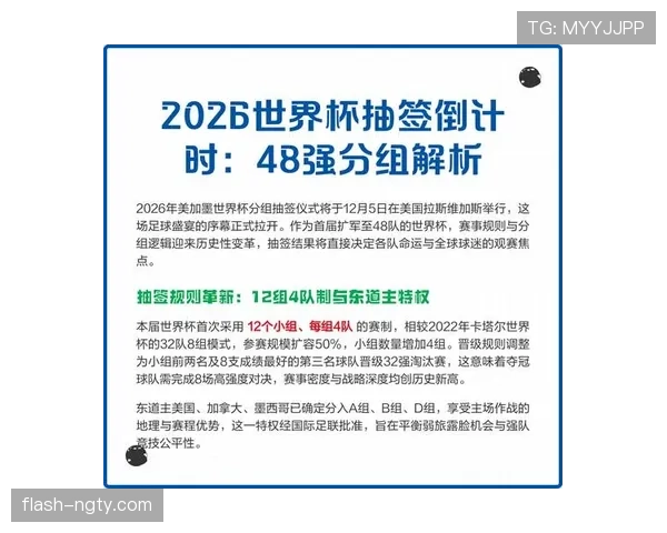 2026世界杯48队12组赛制怎么分配和晋级