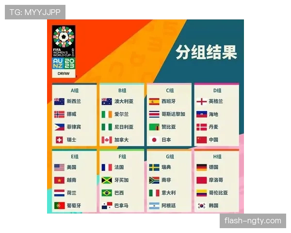 2026世界杯48支球队分12个小组怎么分配及32强晋级规则