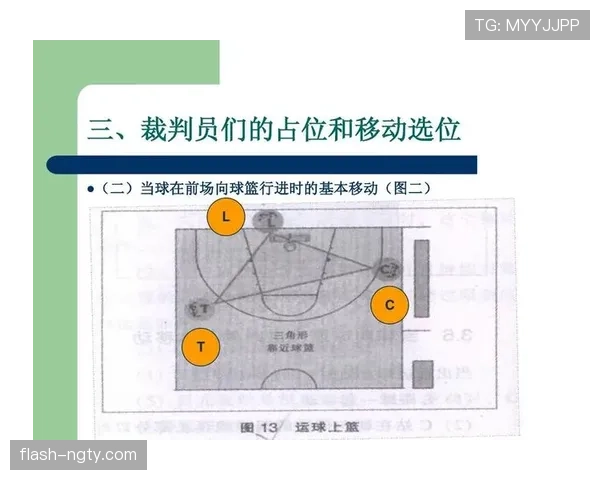理解篮球违例挑战的裁判判罚规则：关键判罚怎么改？
