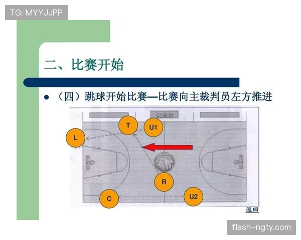 篮球球碰到裁判如何处理？详细规则解析与应用指南