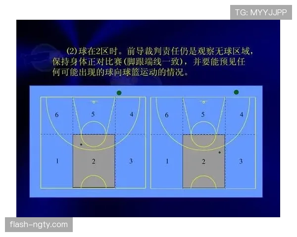 篮球规则中无球犯规的定义解析与裁判判罚尺度说明