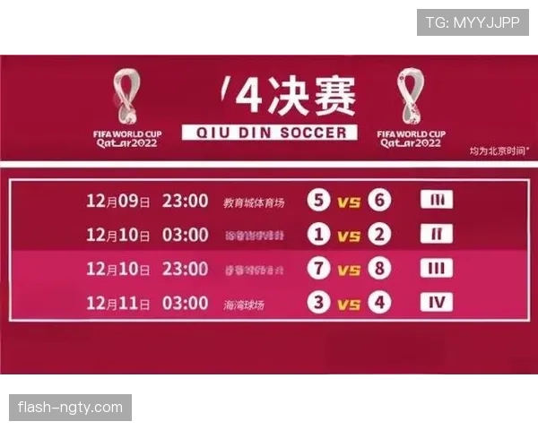 卡塔尔世界杯赛程2026：48支球队全新赛制解析与观赛指南