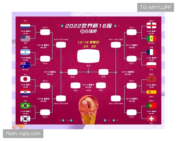 2026世界杯各小组积分榜终极预测