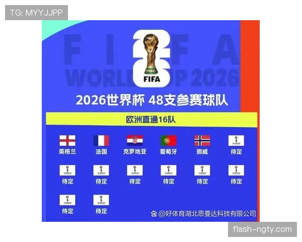 2026世界杯资格规则怎么计算 2026世界杯资格规则怎么计算