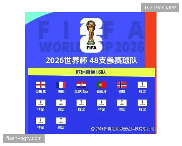 2026世界杯最新积分排序规则