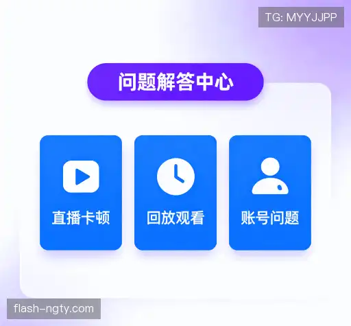 常见问题解答